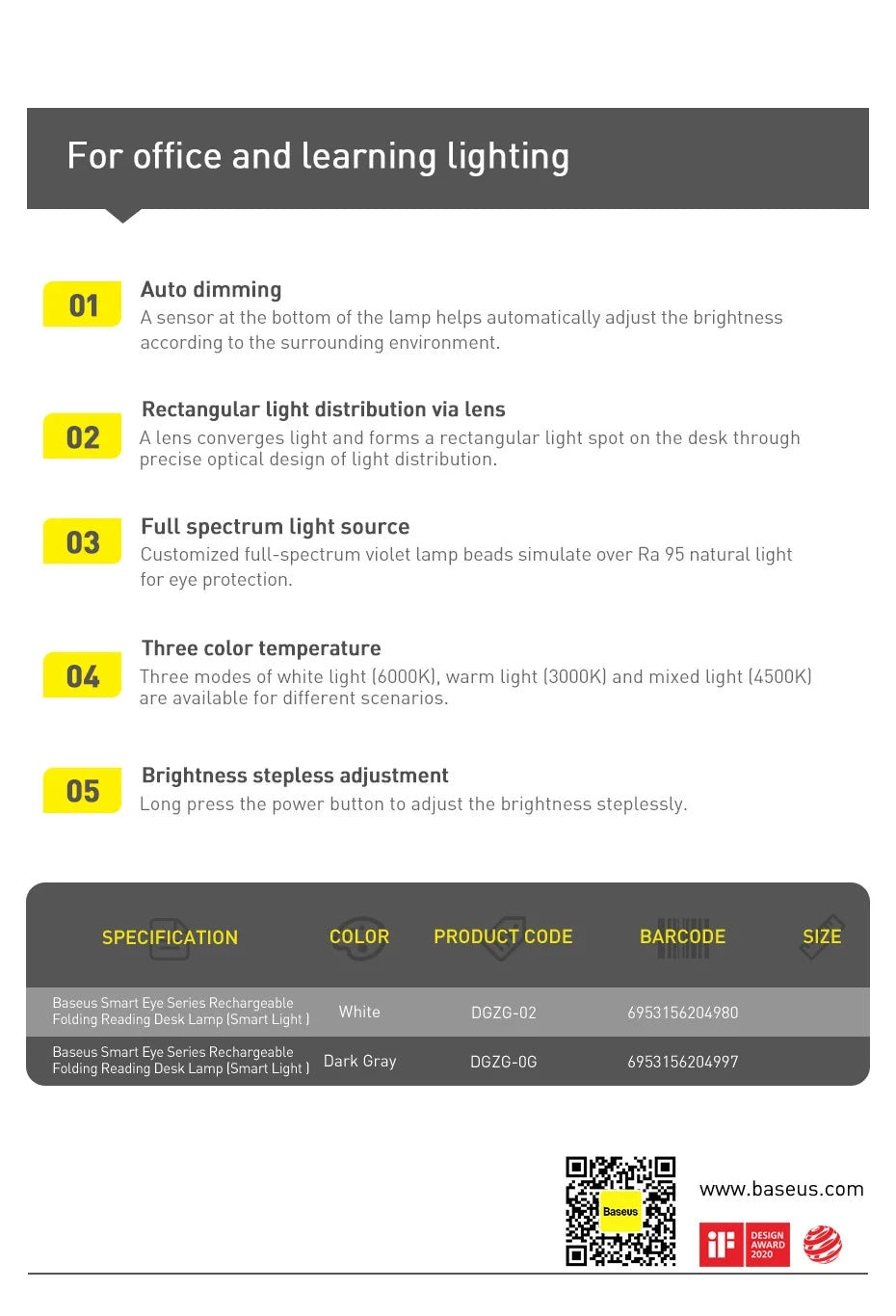 Baseus LED Desk Lamp Eye Protection Study Dimmable Office Light Foldable Table Lamp Smart Adaptive Brightness Bedside Read Lamp