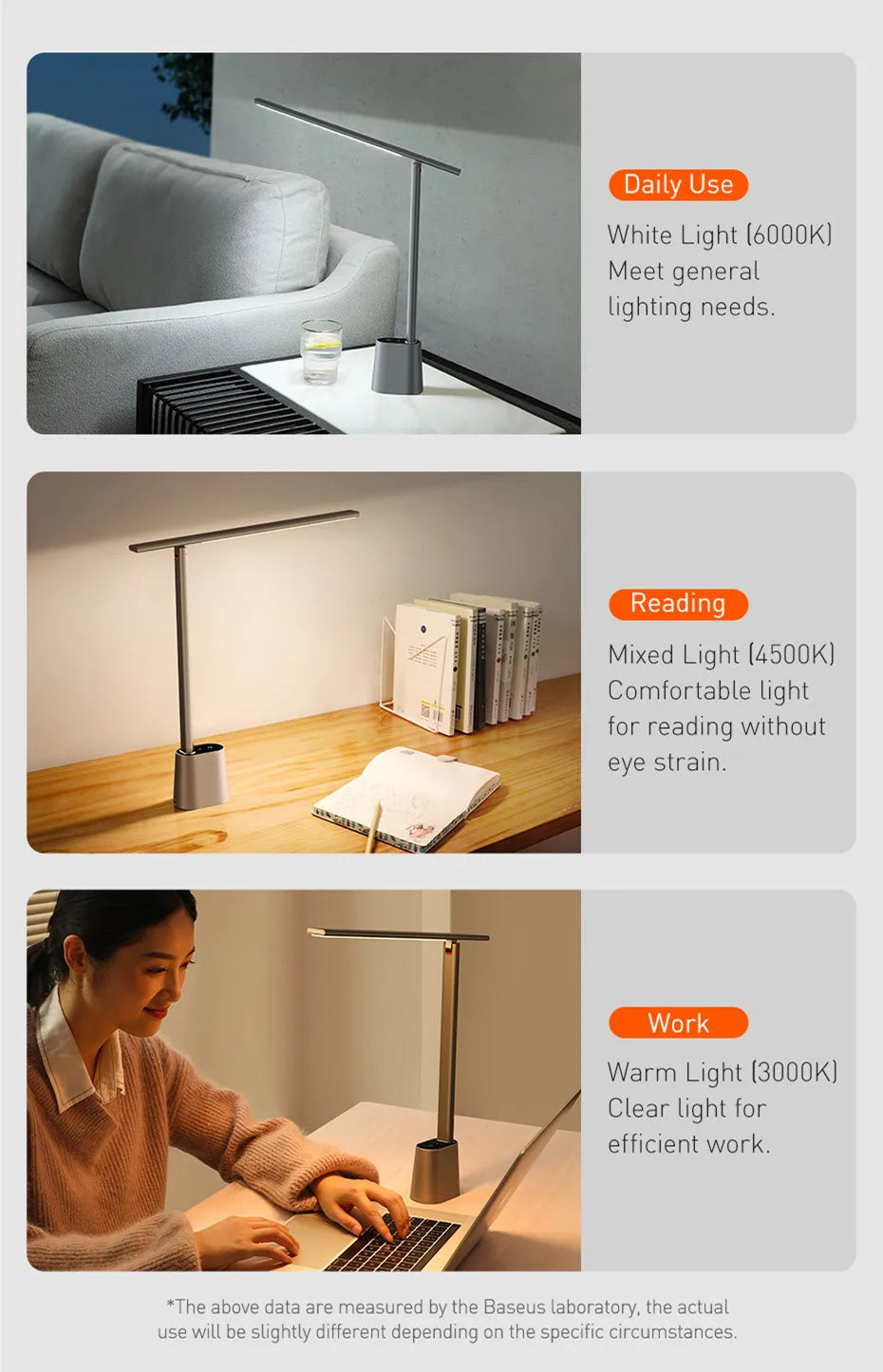 Baseus LED Desk Lamp Eye Protection Study Dimmable Office Light Foldable Table Lamp Smart Adaptive Brightness Bedside Read Lamp