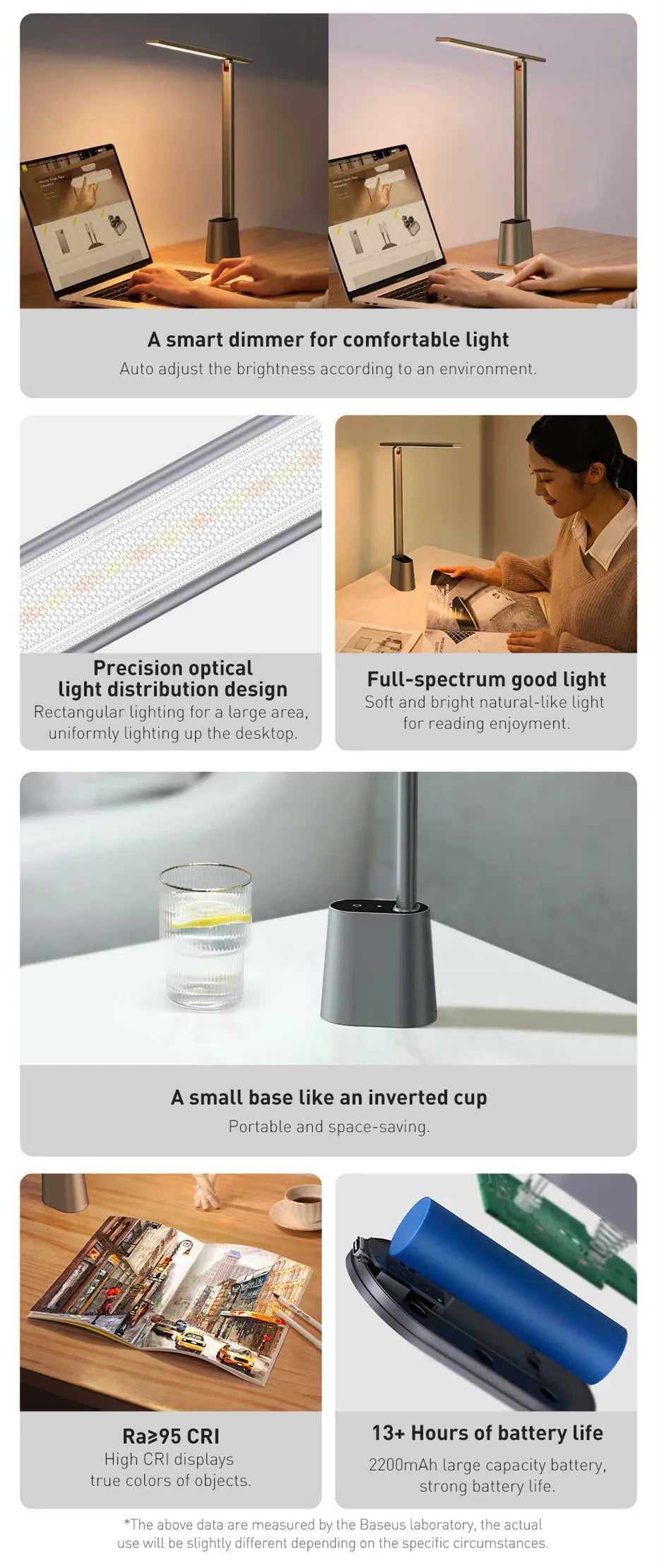 Baseus LED Desk Lamp Eye Protection Study Dimmable Office Light Foldable Table Lamp Smart Adaptive Brightness Bedside Read Lamp