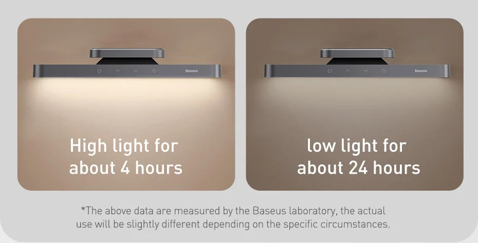 Baseus Night Light Hanging Magnetic LED Table Lamp Stepless Dimming Desk Lamp Rechargeable For Cabinet Bedroom Kitchen Light