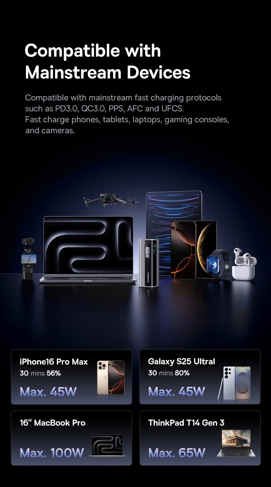 Baseus 20000mAh Power Bank 145W High-Power High-Capacity Fast Charging with Retractable Type-C Cable Digital Display Function