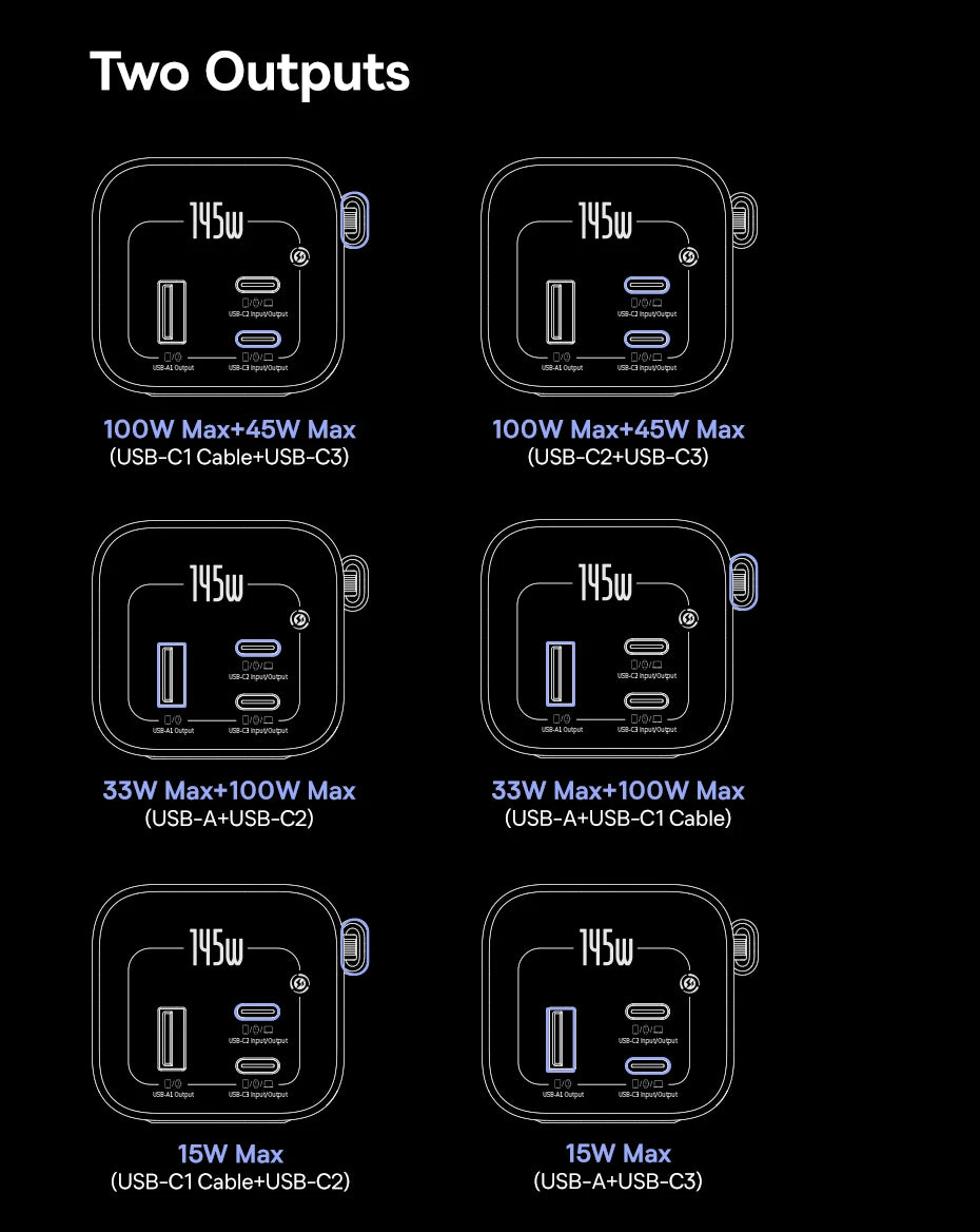 Baseus 20000mAh Power Bank 145W High-Power High-Capacity Fast Charging with Retractable Type-C Cable Digital Display Function
