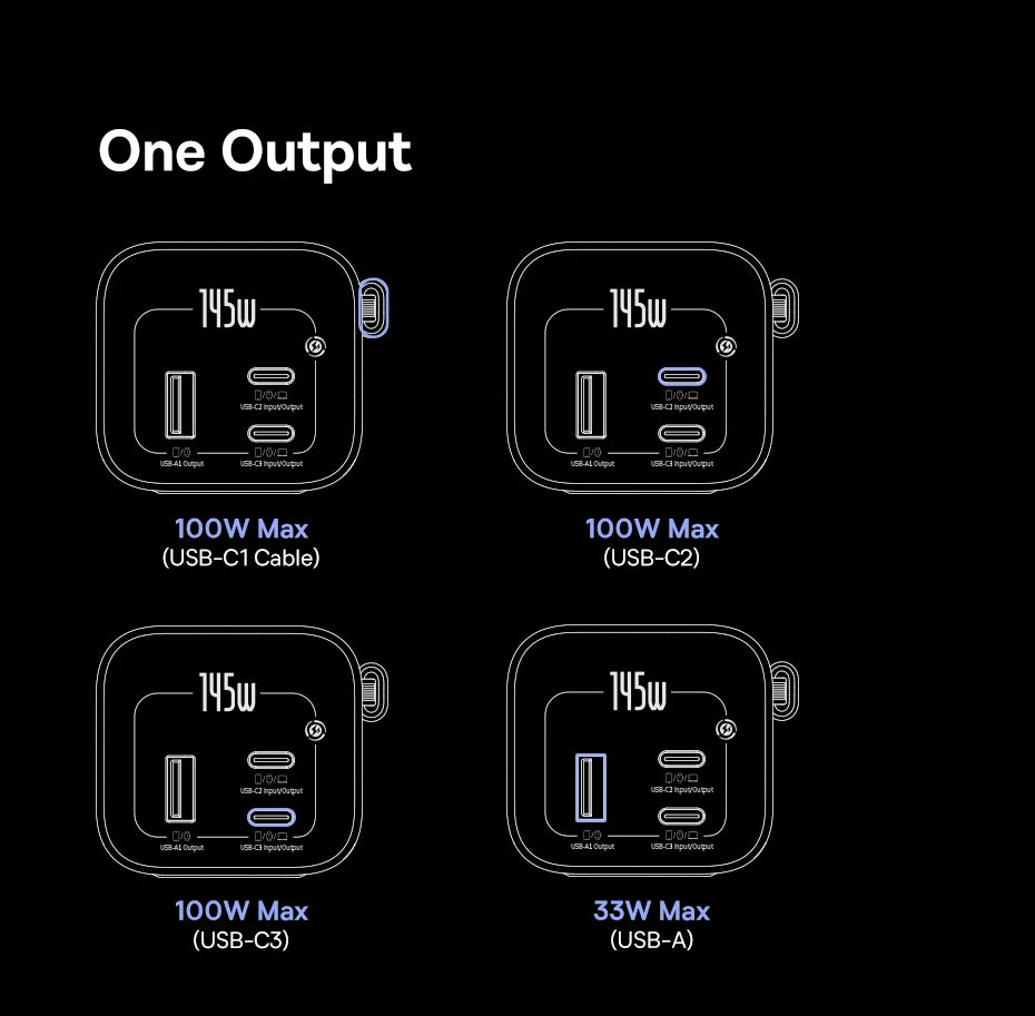 Baseus 20000mAh Power Bank 145W High-Power High-Capacity Fast Charging with Retractable Type-C Cable Digital Display Function