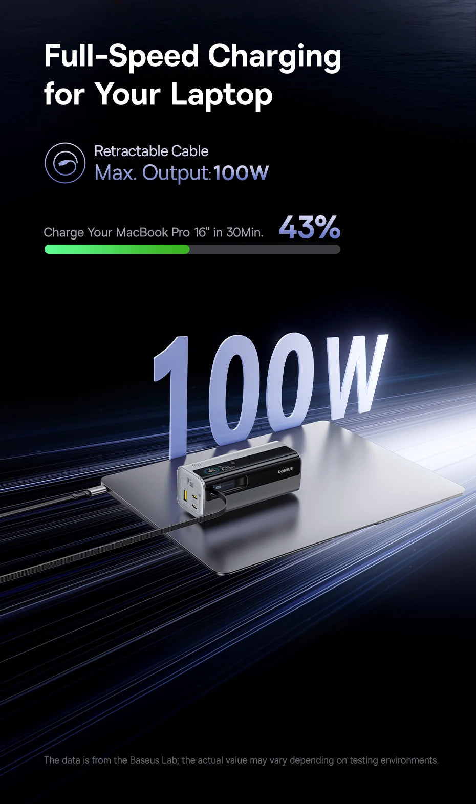 Baseus 20000mAh Power Bank 145W High-Power High-Capacity Fast Charging with Retractable Type-C Cable Digital Display Function