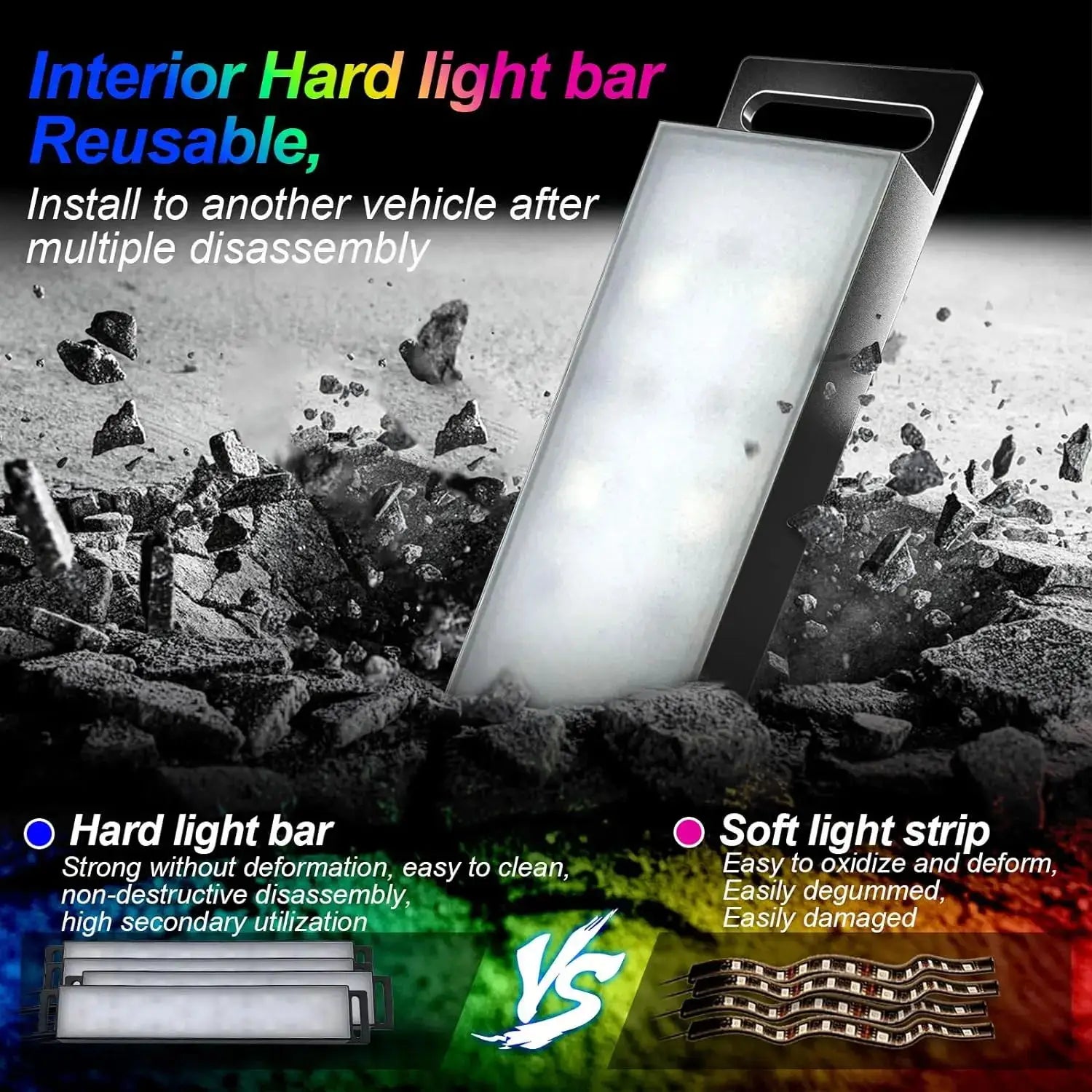 Car Interior Ambient Foot Well Light In Car APP Control Neon LED Down Car Light for Car Inside Ambient Lighting Auto Neon Lights