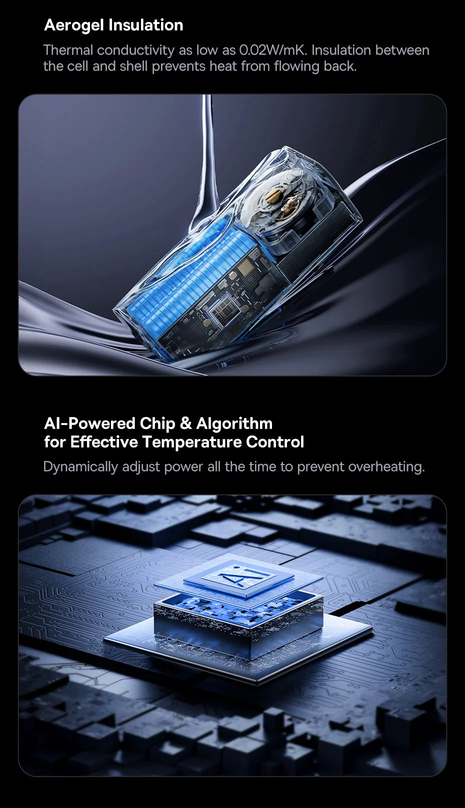 Baseus 20000mAh Power Bank 145W High-Power High-Capacity Fast Charging with Retractable Type-C Cable Digital Display Function