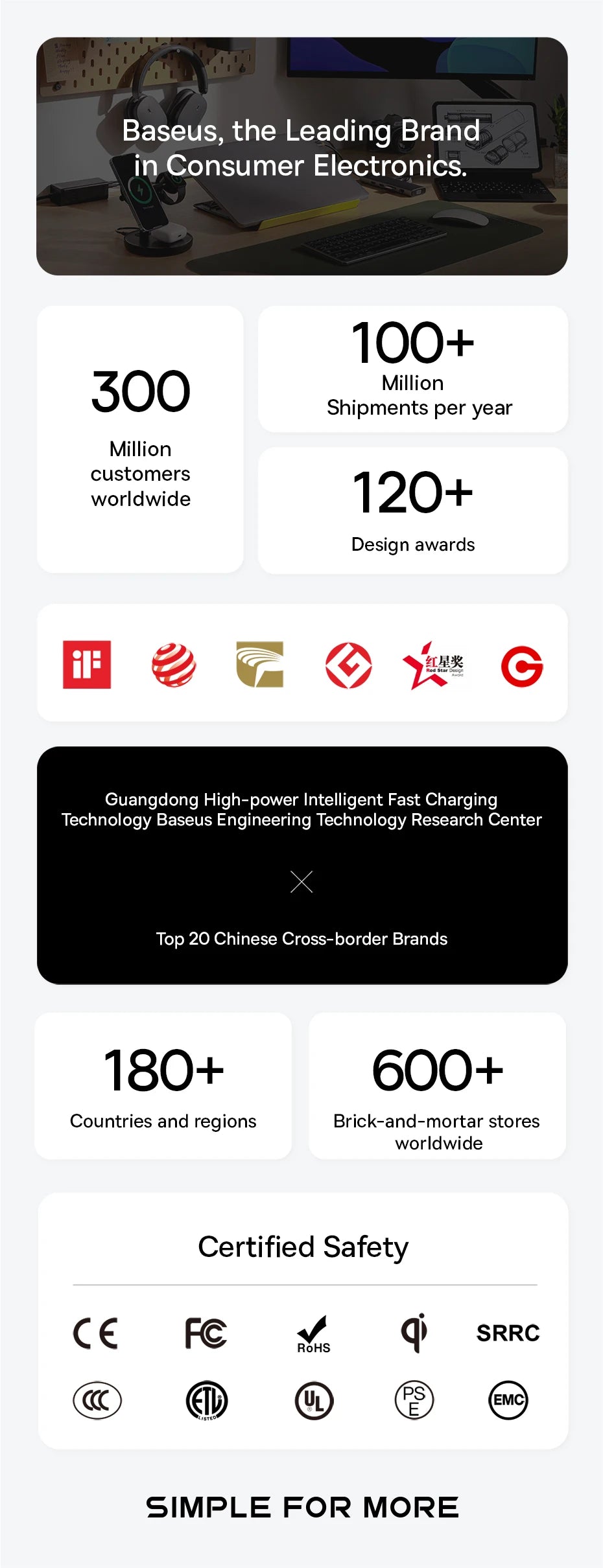 Baseus Wireless Air Pump Portable Air Compressor Smart Digital Electric Car Air Pump for Car Motorcycle Bicycle Inflator Pump