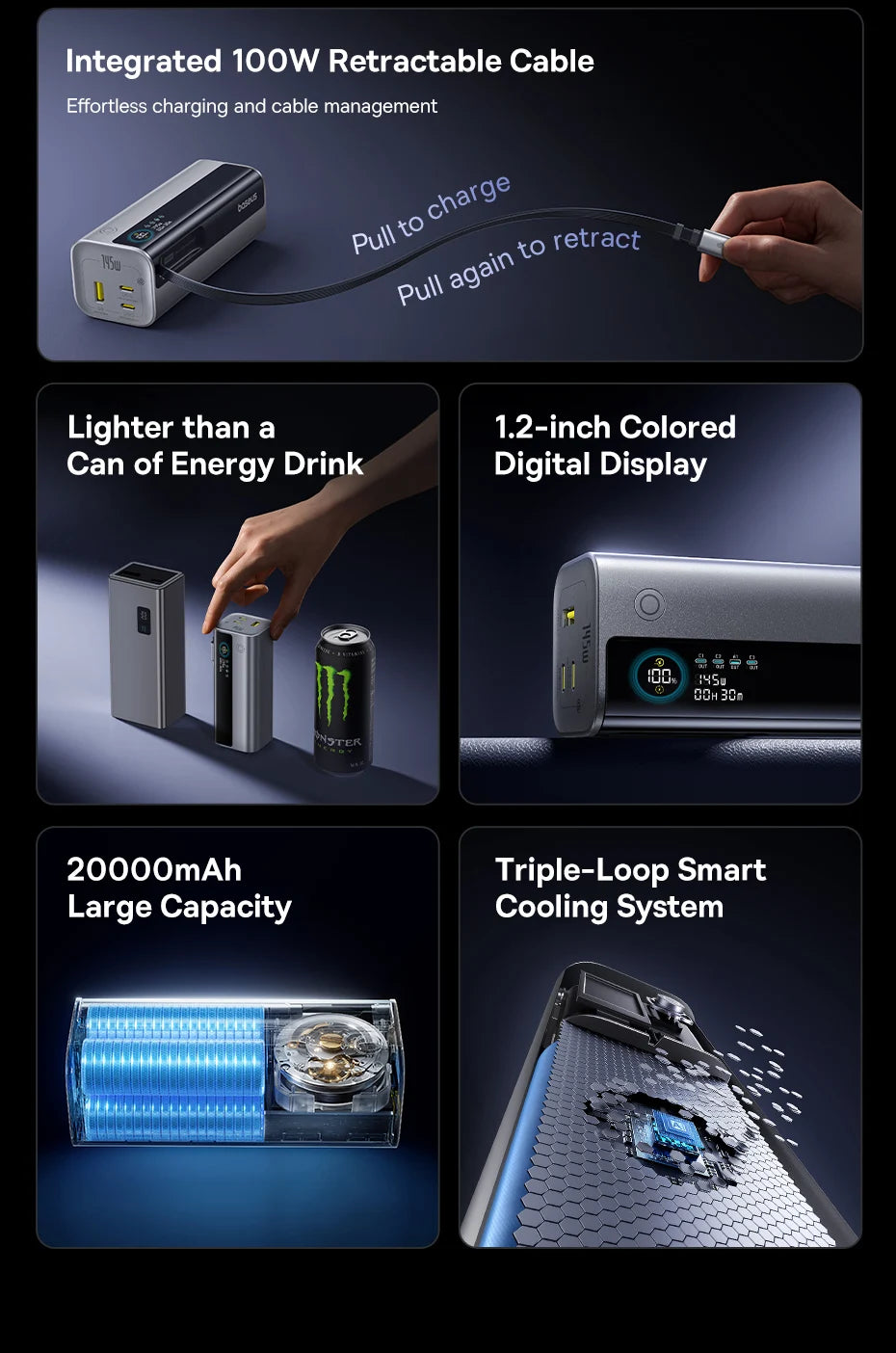 Baseus 20000mAh Power Bank 145W High-Power High-Capacity Fast Charging with Retractable Type-C Cable Digital Display Function