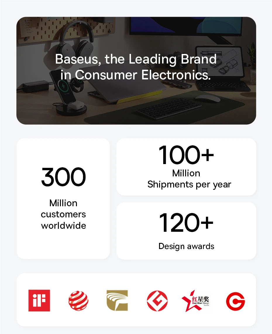 Baseus Wireless CarPlay Wired to Wireless CarPlay Adapter Auto Connect Car Intelligent Systems Plug&Play Bluetooth Smart CarPlay