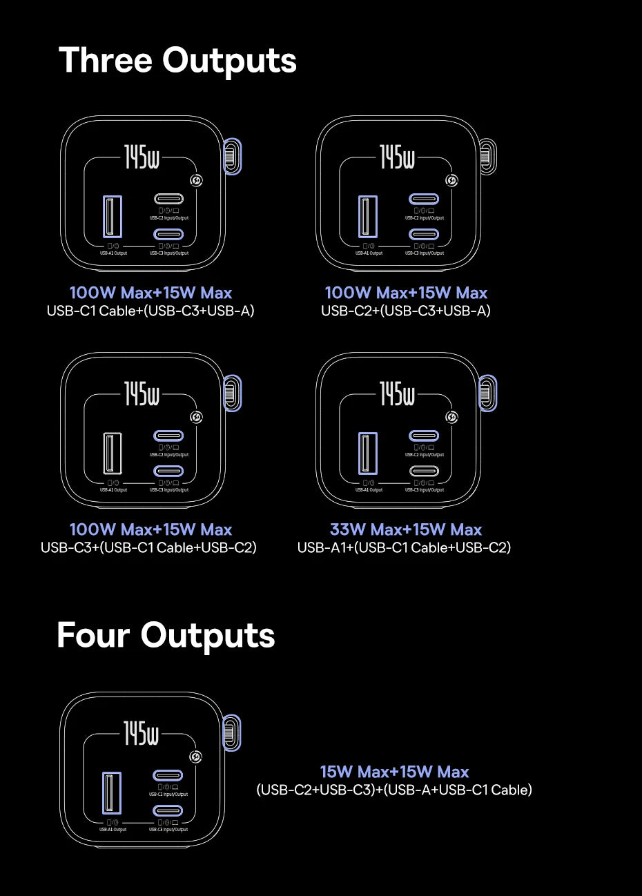Baseus 20000mAh Power Bank 145W High-Power High-Capacity Fast Charging with Retractable Type-C Cable Digital Display Function