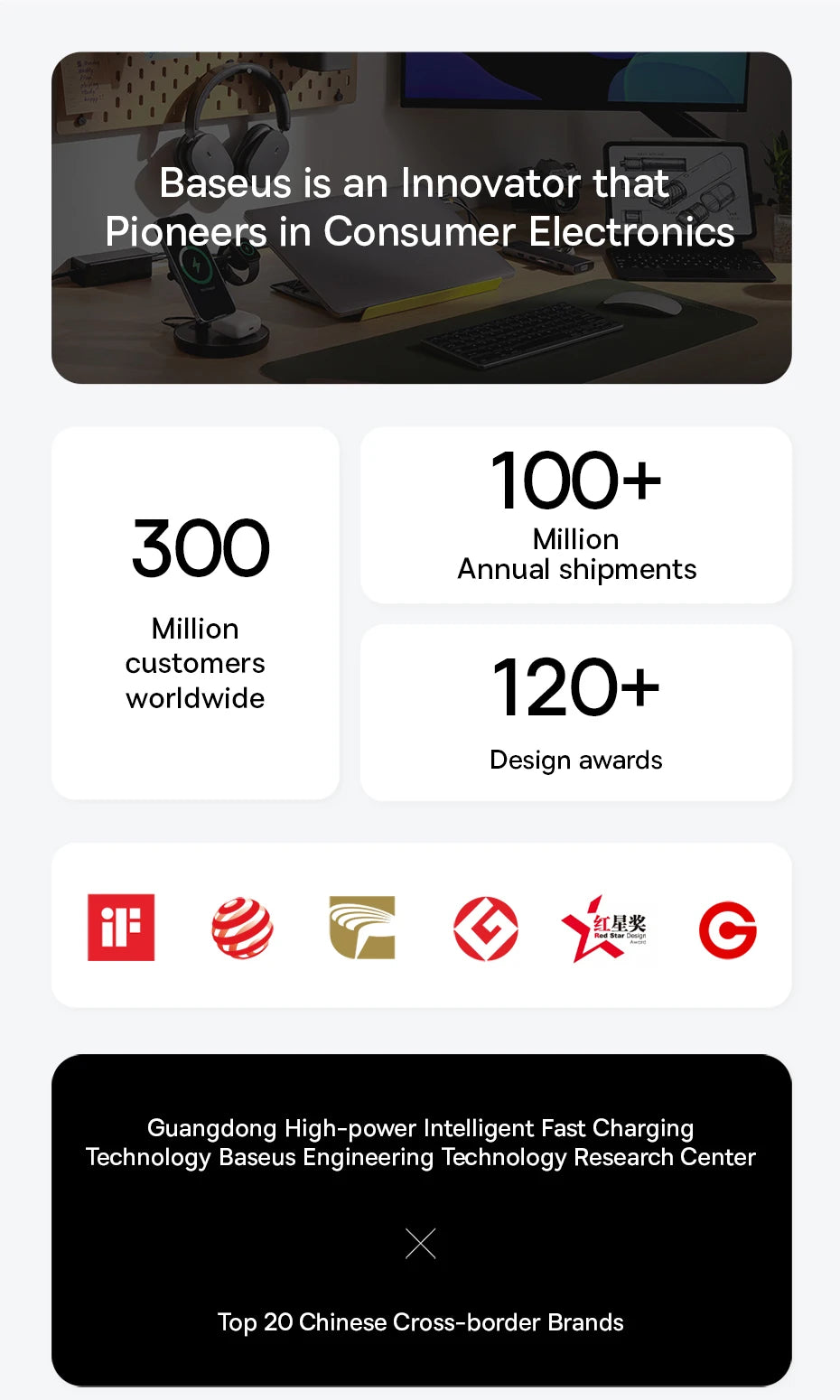 Baseus 20000mAh Power Bank 145W High-Power High-Capacity Fast Charging with Retractable Type-C Cable Digital Display Function