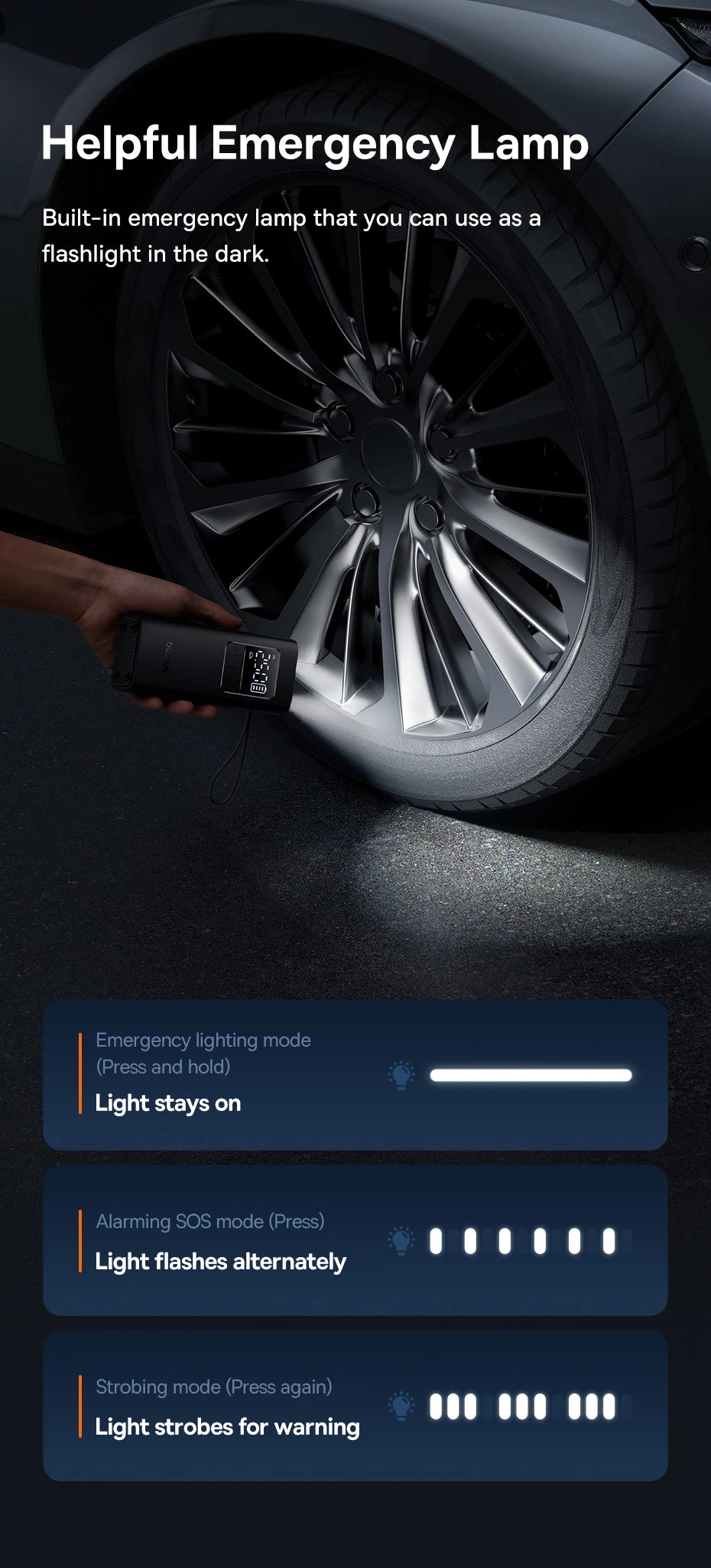 Baseus Car Tire Wireless Air Pump Inflator Poratble Rechargeable Air Compressor For Car Motorcycle Bicycle Electric Air Pump