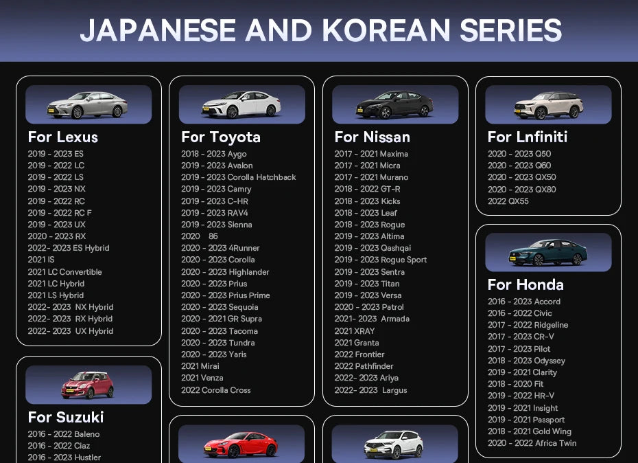 Baseus Wireless CarPlay Wired to Wireless CarPlay Adapter Auto Connect Car Intelligent Systems Plug&Play Bluetooth Smart CarPlay