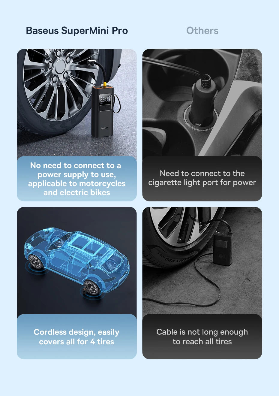 Baseus Car Tire Wireless Air Pump Inflator Poratble Rechargeable Air Compressor For Car Motorcycle Bicycle Electric Air Pump