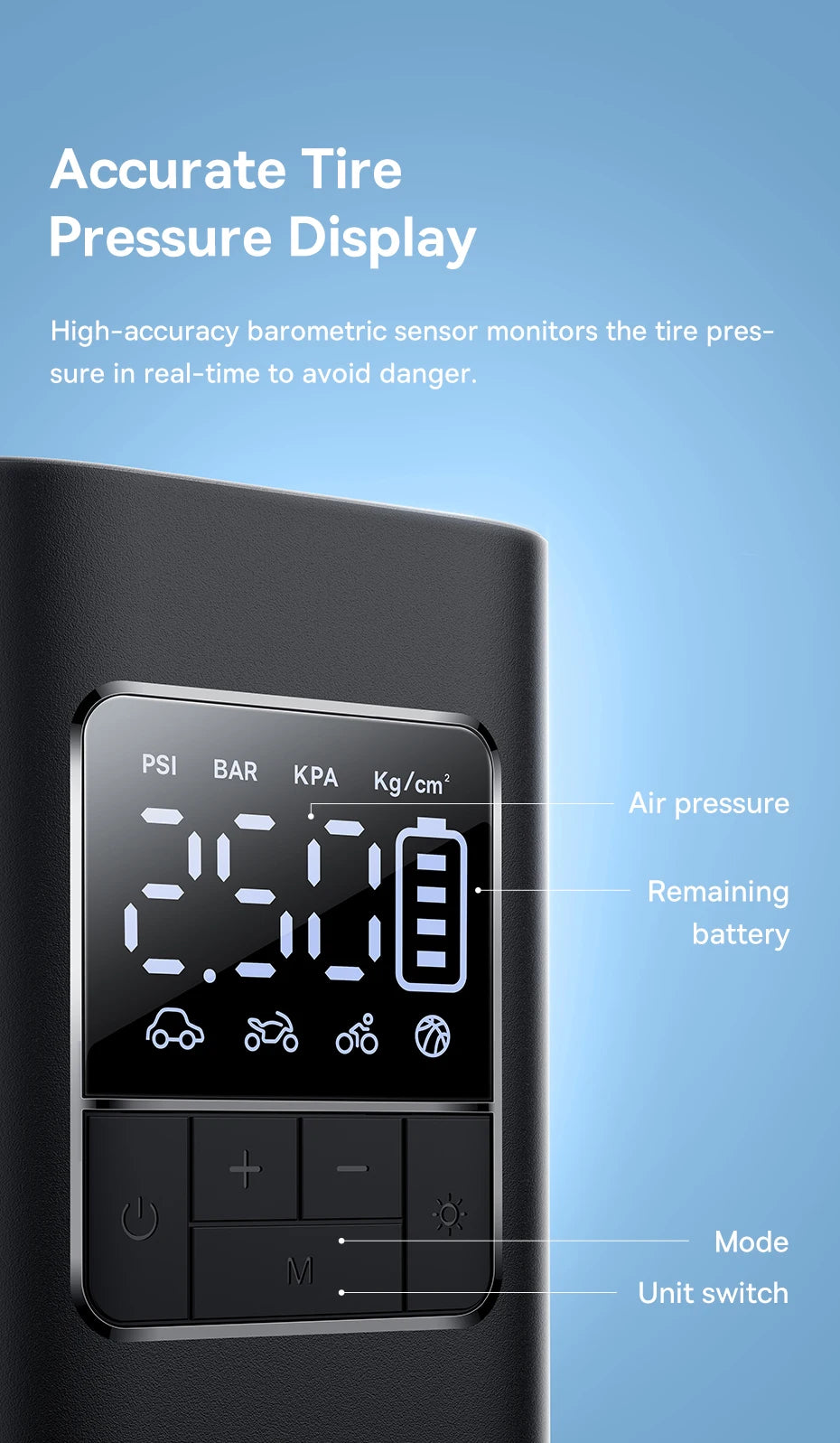 Baseus Car Tire Wireless Air Pump Inflator Poratble Rechargeable Air Compressor For Car Motorcycle Bicycle Electric Air Pump