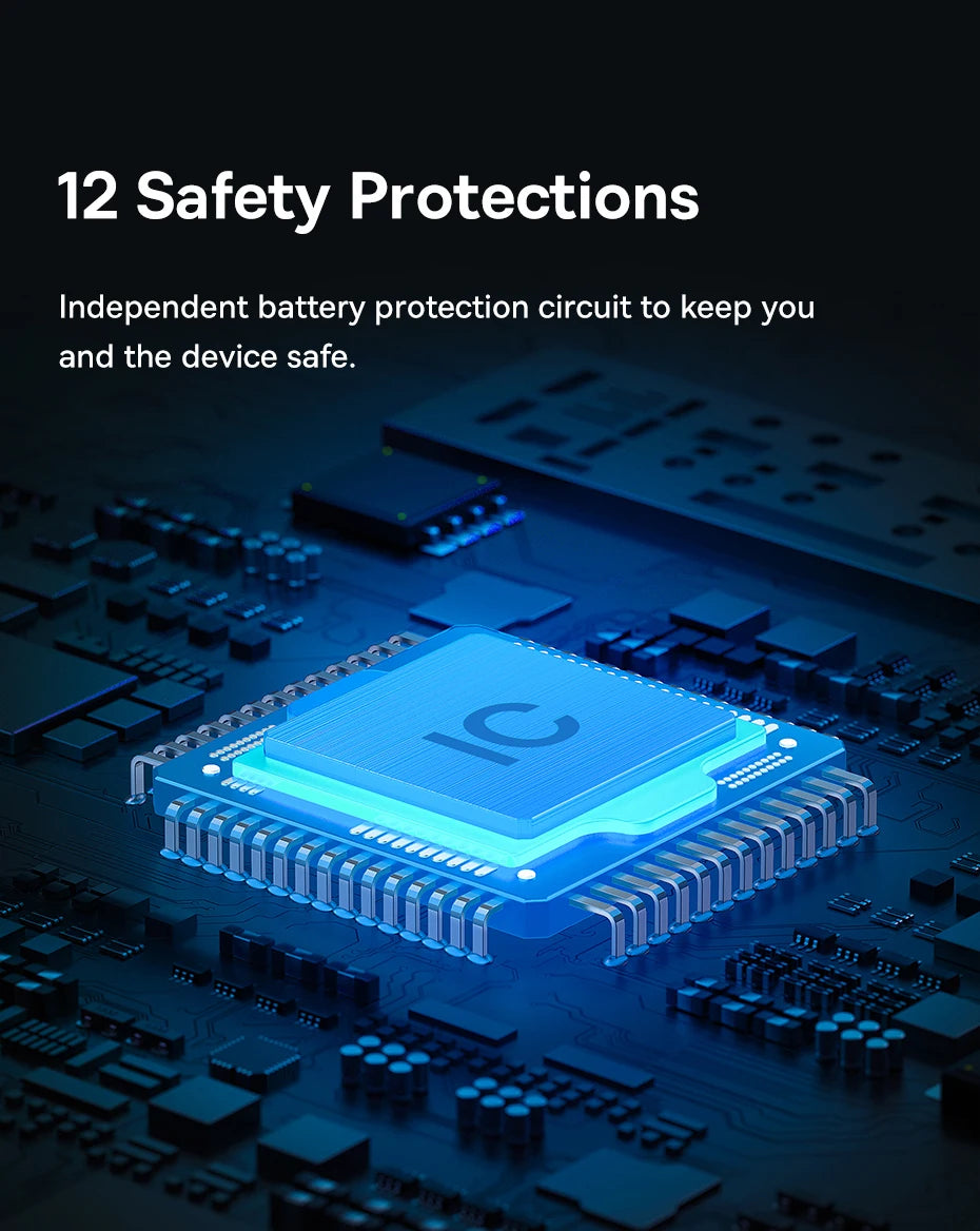 Baseus Wireless Air Pump Portable Air Compressor Smart Digital Electric Car Air Pump for Car Motorcycle Bicycle Inflator Pump