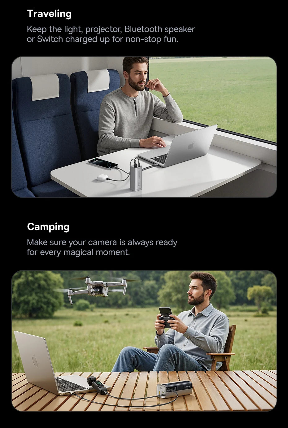 Baseus 20000mAh Power Bank 145W High-Power High-Capacity Fast Charging with Retractable Type-C Cable Digital Display Function